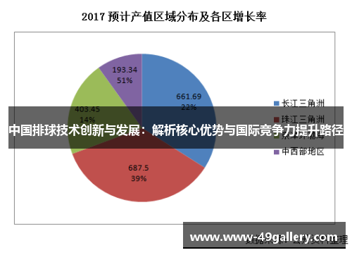 中国排球技术创新与发展：解析核心优势与国际竞争力提升路径